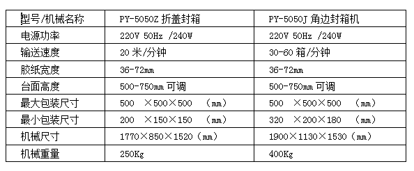 折盖工字型封箱机.png