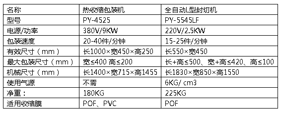 L封切收缩机.png