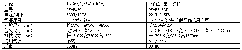 透明炉封切收缩机.png