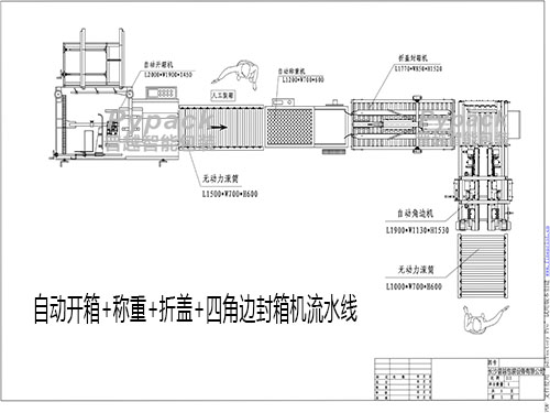 自动开箱+称重+折盖+四角边封箱机流水线.jpg