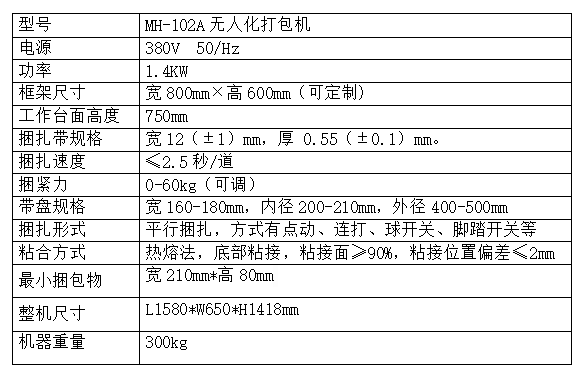 102A参数.jpg